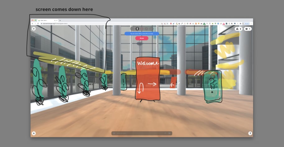 Sketch of initial wayfinding posters