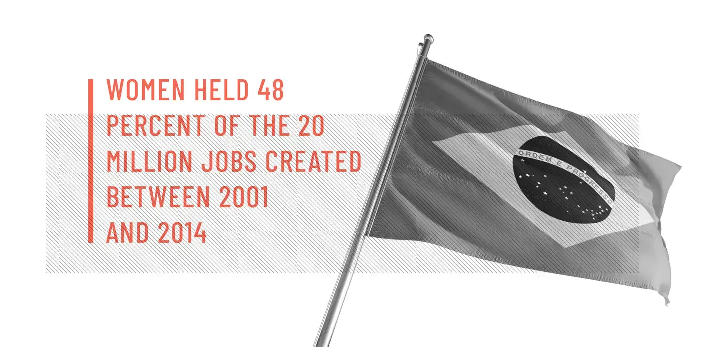 Flag with text: "Women held 48 percent of the 20 million jobs created between 2001 and 2014."