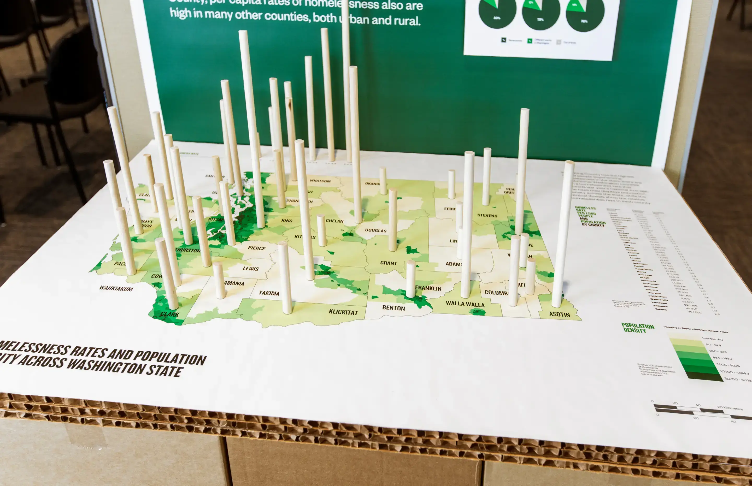 3D installations brought stats to life